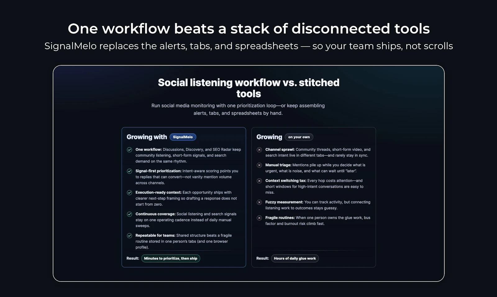 SignalMelo screenshot 2