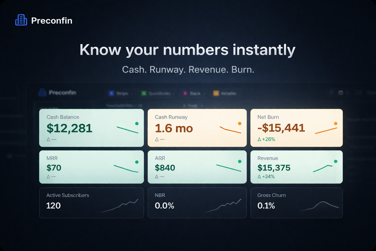 Preconfin gallery image