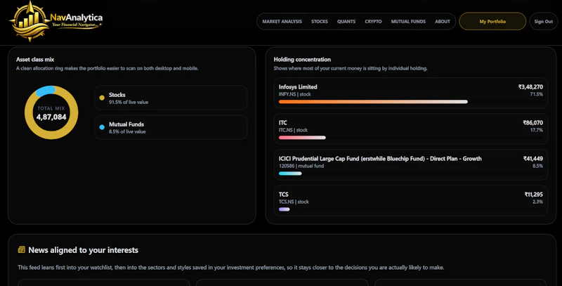 NavAnalytica screenshot 18