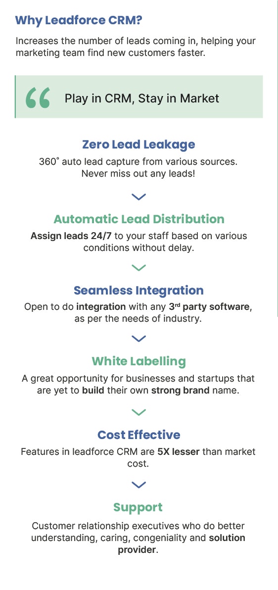 Leadforce - CRM media 7