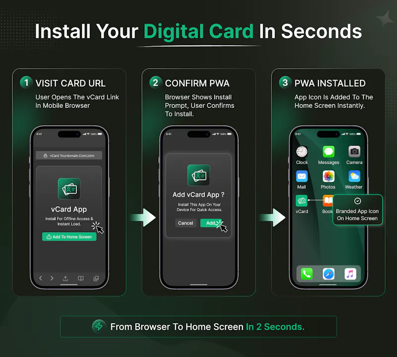 zworkGo screenshot 3