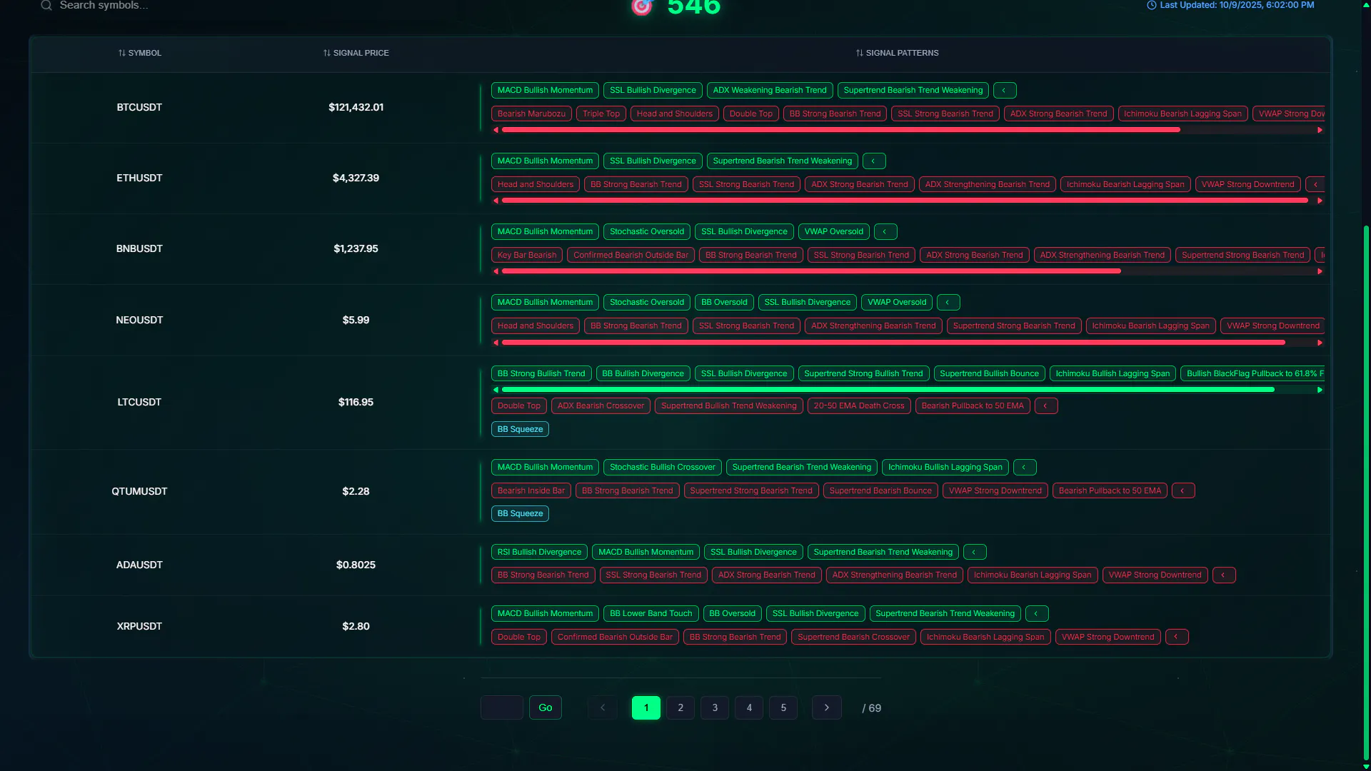 Analyzer gallery image