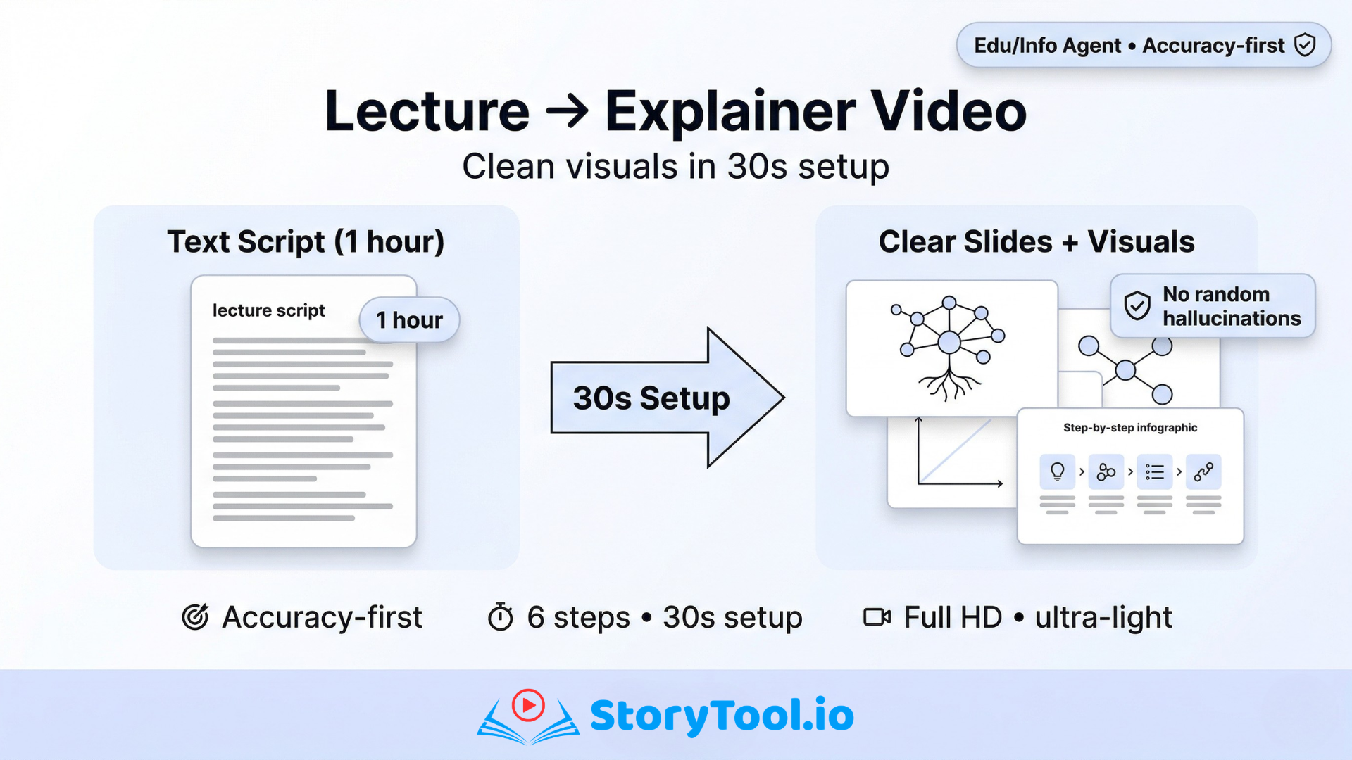 Storytool.io gallery image