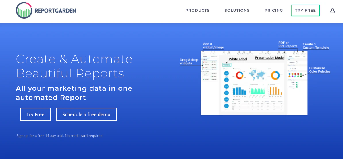 Marketing reporting, Digital marketing