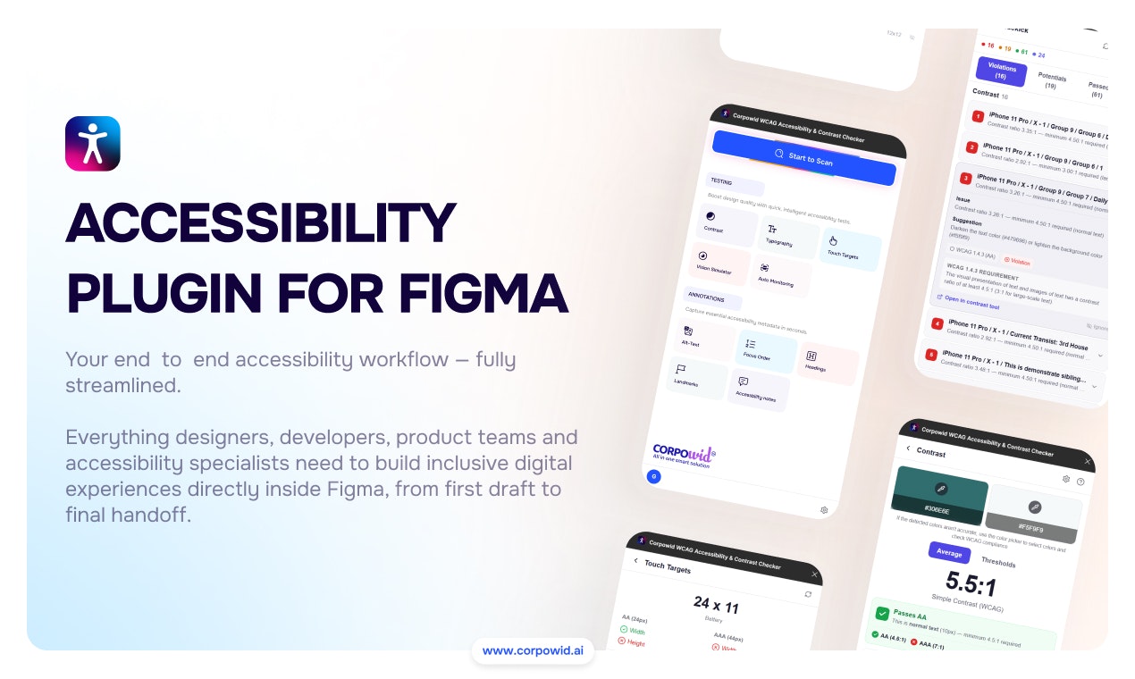  Figma accessibility plugin gallery image