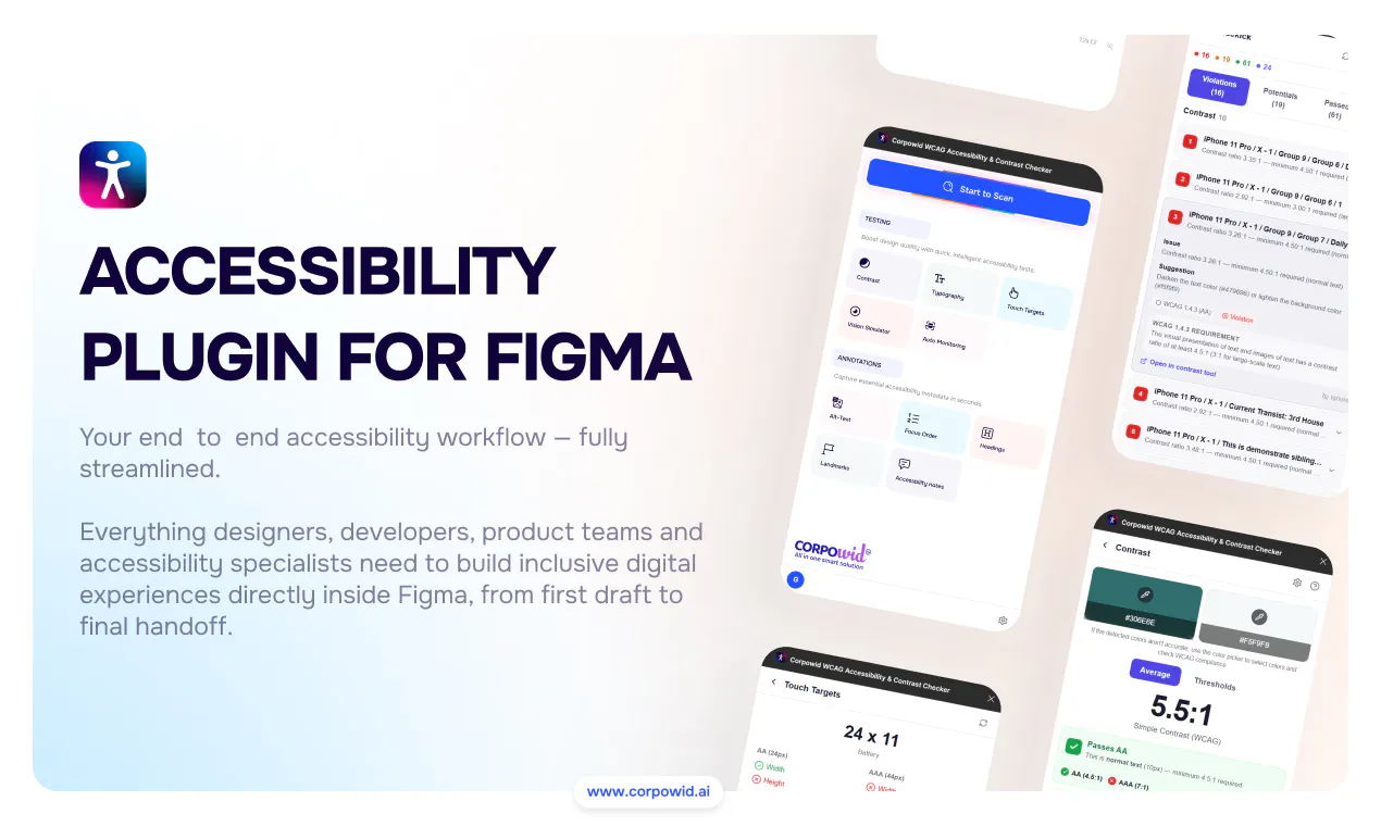 Figma accessibility plugin のプロダクトバナー