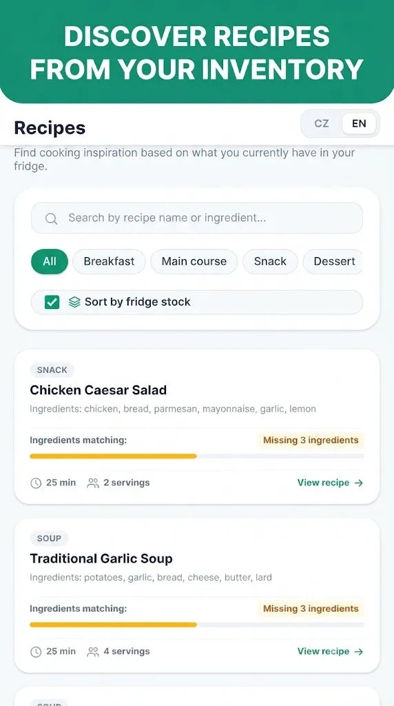 Fridgey gallery image