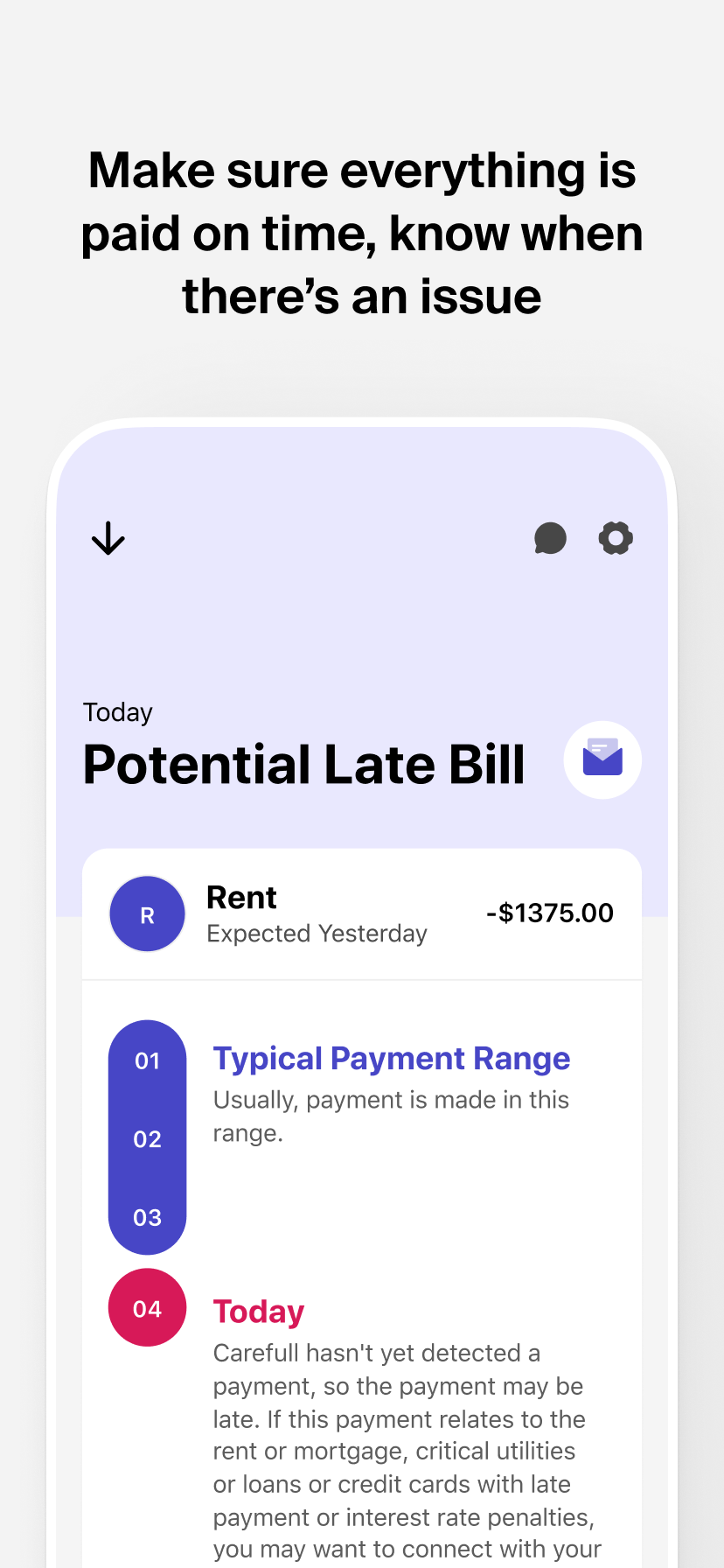 Carefull gallery image