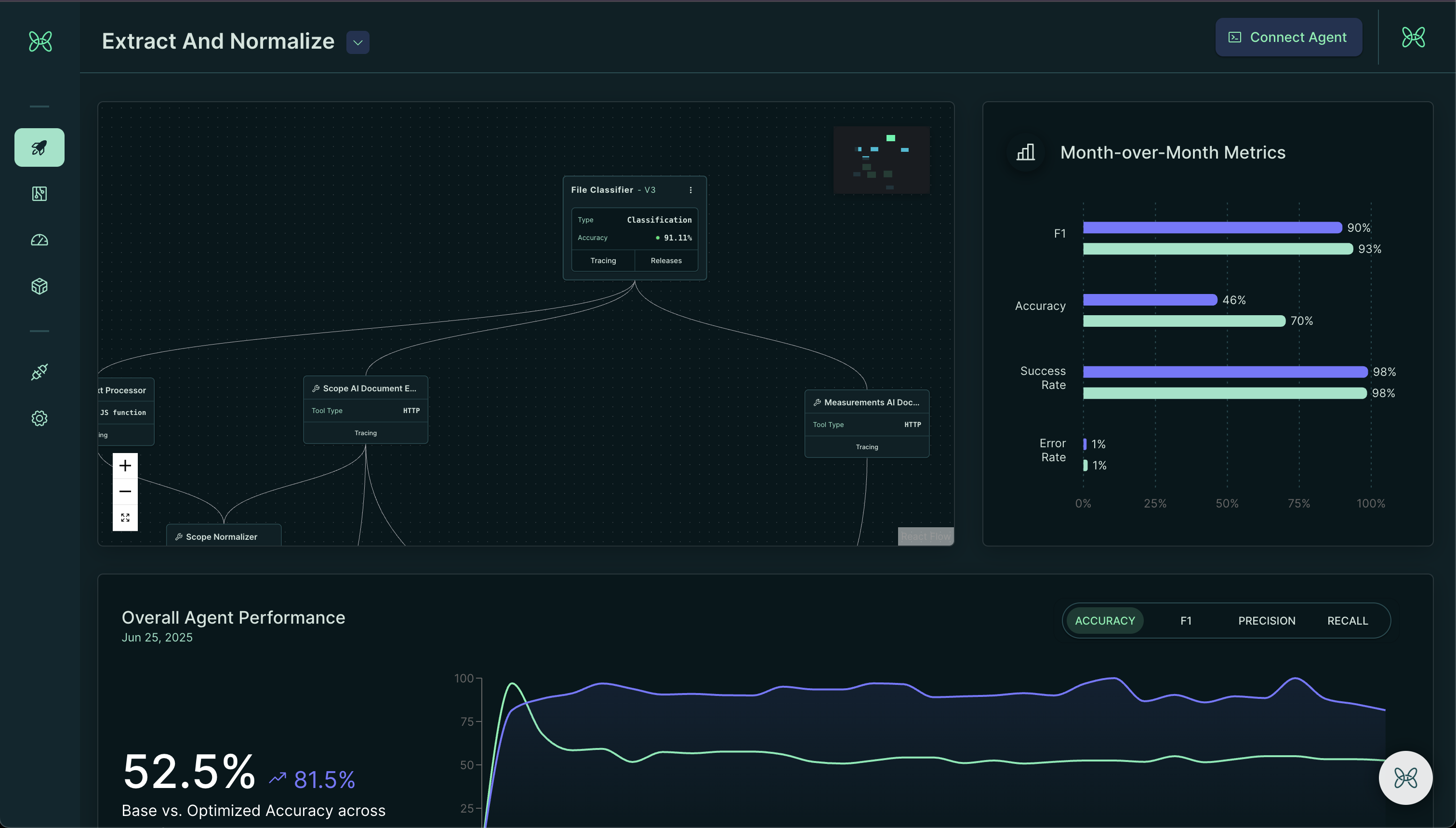 startuptile Handit.ai-The open-source engine that auto-improves your AI agents