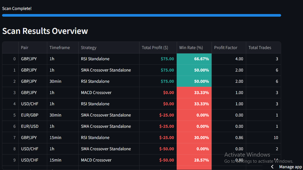 PipWizard gallery image