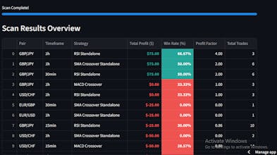 PipWizard gallery image