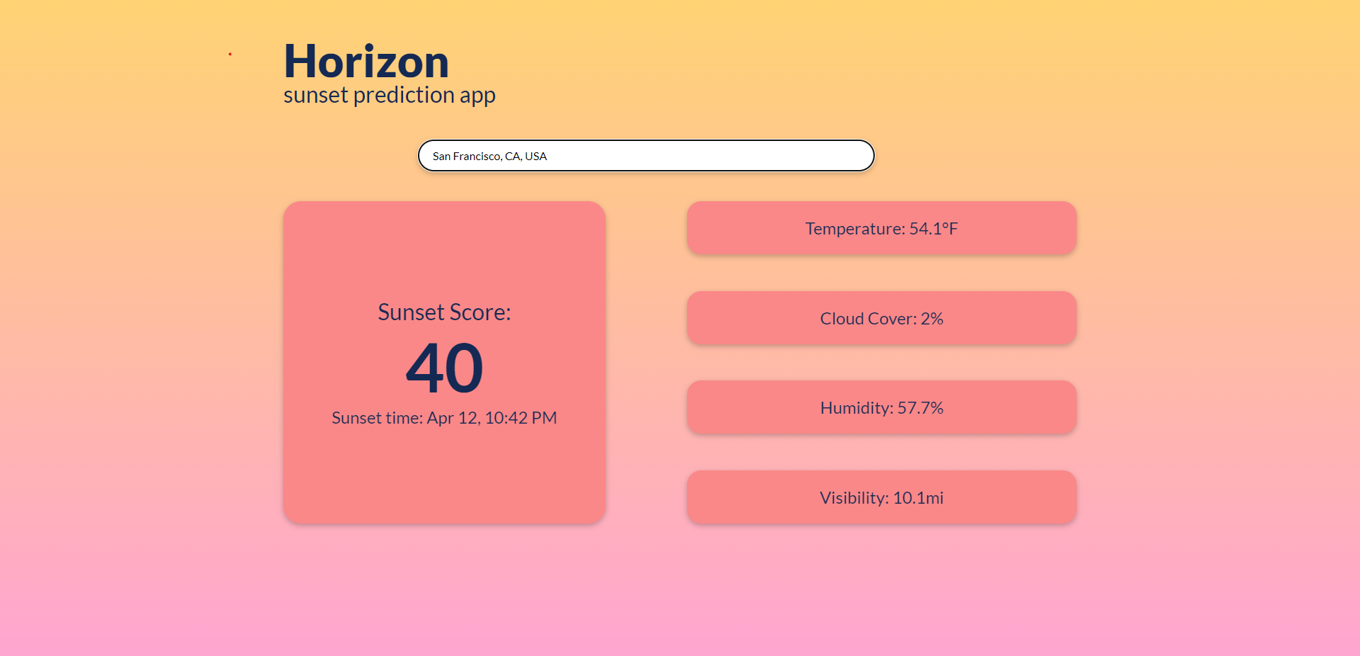 Horizon gallery image