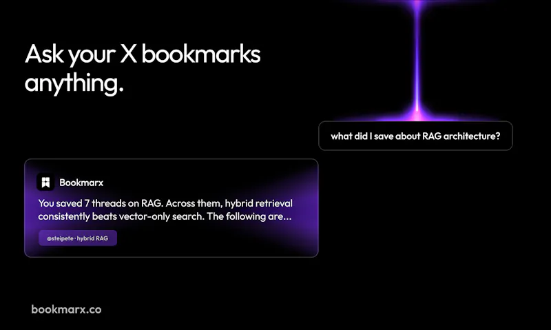 Bookmarx screenshot 4