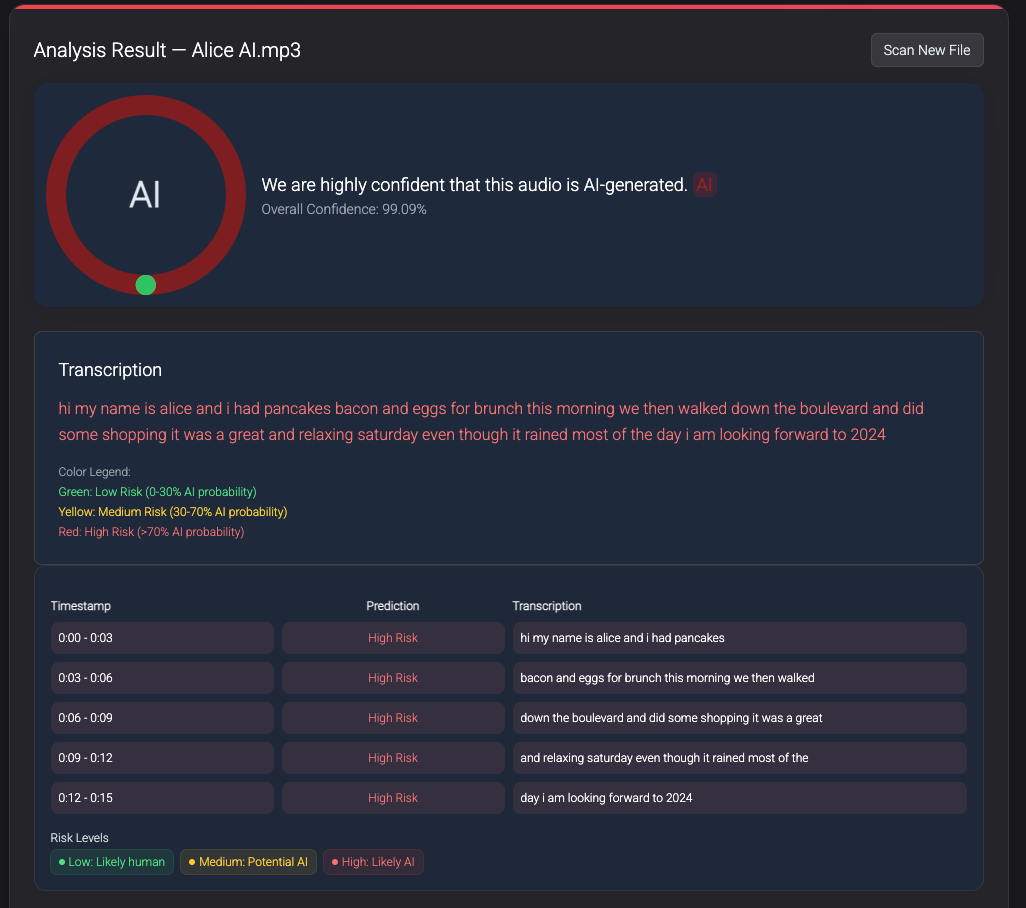 Ai-SPY Public Launch media 4