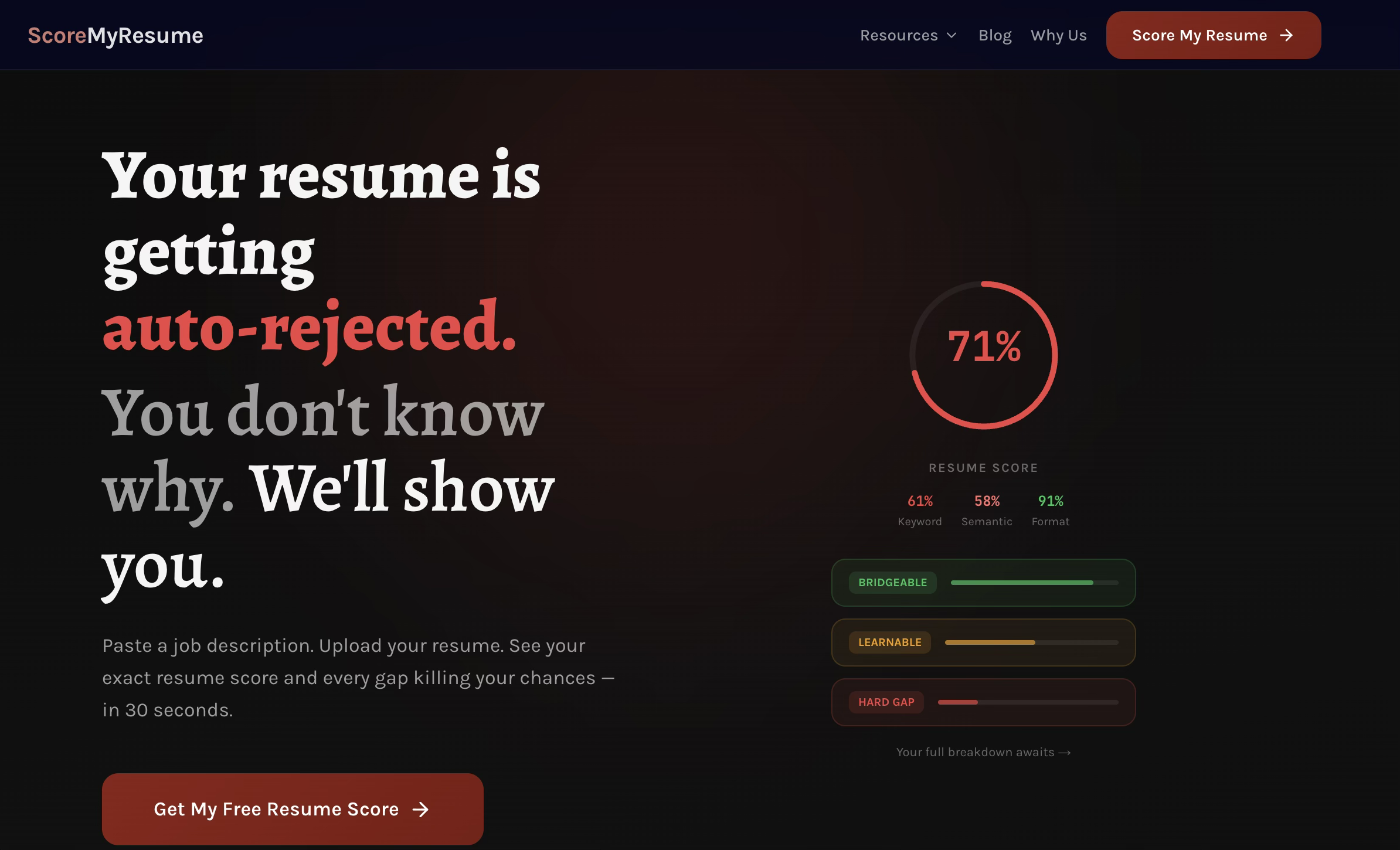 ScoreMyResume gallery image
