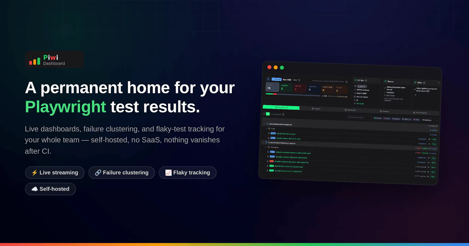 Piwi Dashboard screenshot 1