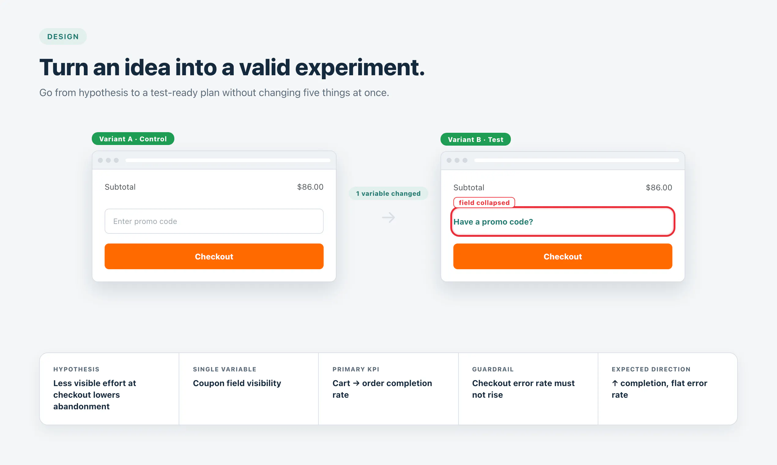 A/B Testing Copilot gallery image