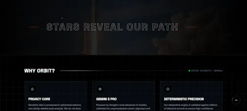 ORBIT 2026 gallery image