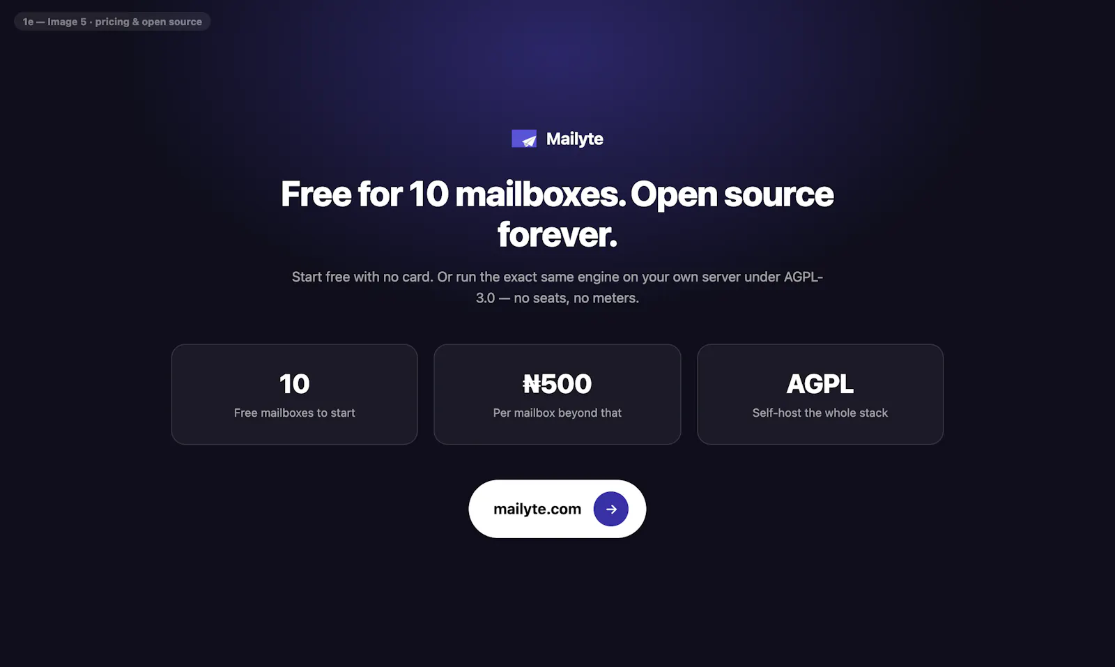 Mailyte screenshot 5