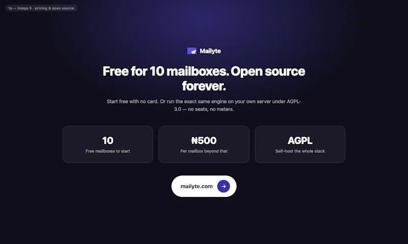 Mailyte screenshot 5