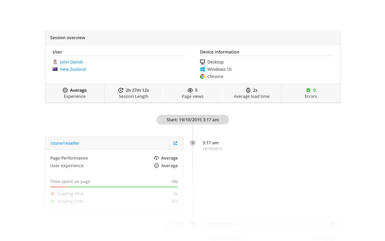 RayGun Pulse gallery image