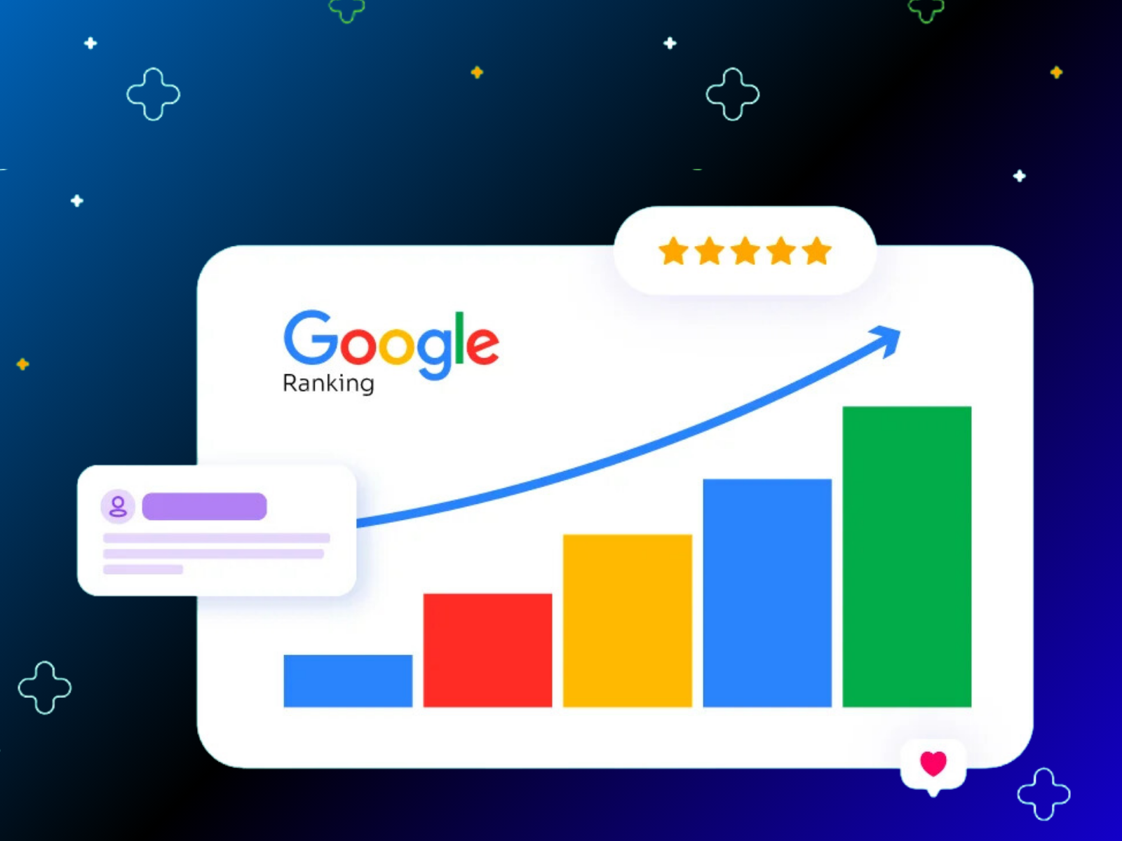Die einzige SEO -Agentur, nach der Sie gesucht haben - Top bewertete SEO -Firma, das garantierte Ergebnisse liefert Medien 1
