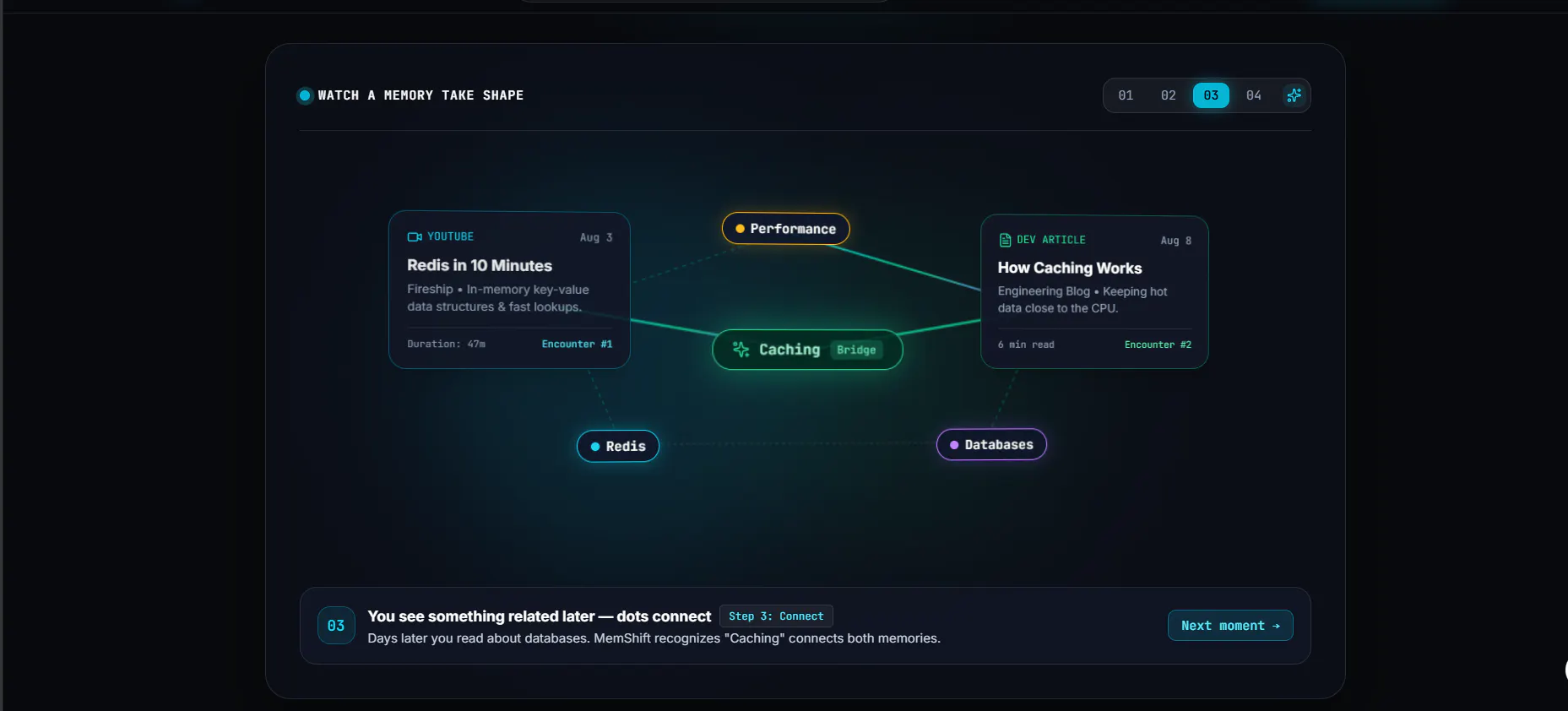 MemShift gallery image