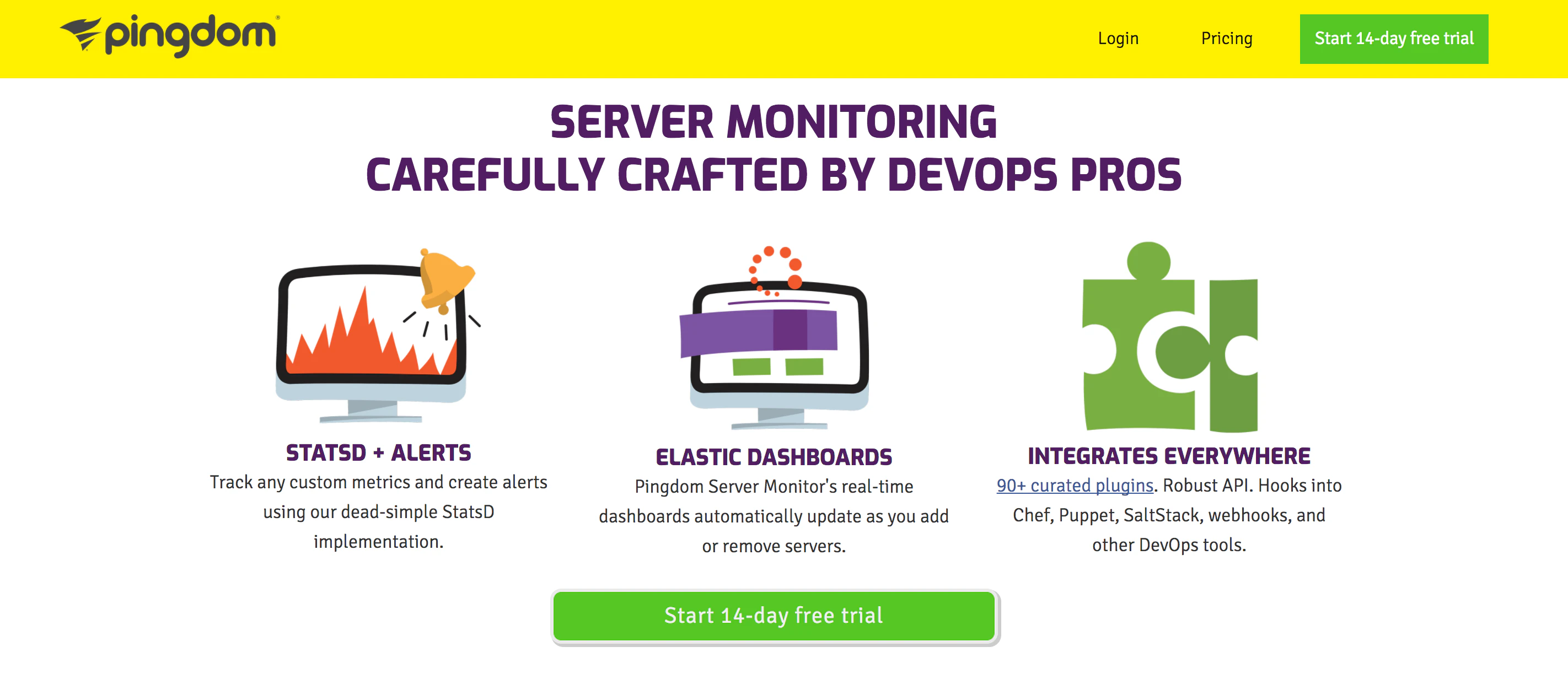 Pingdom Server Monitor