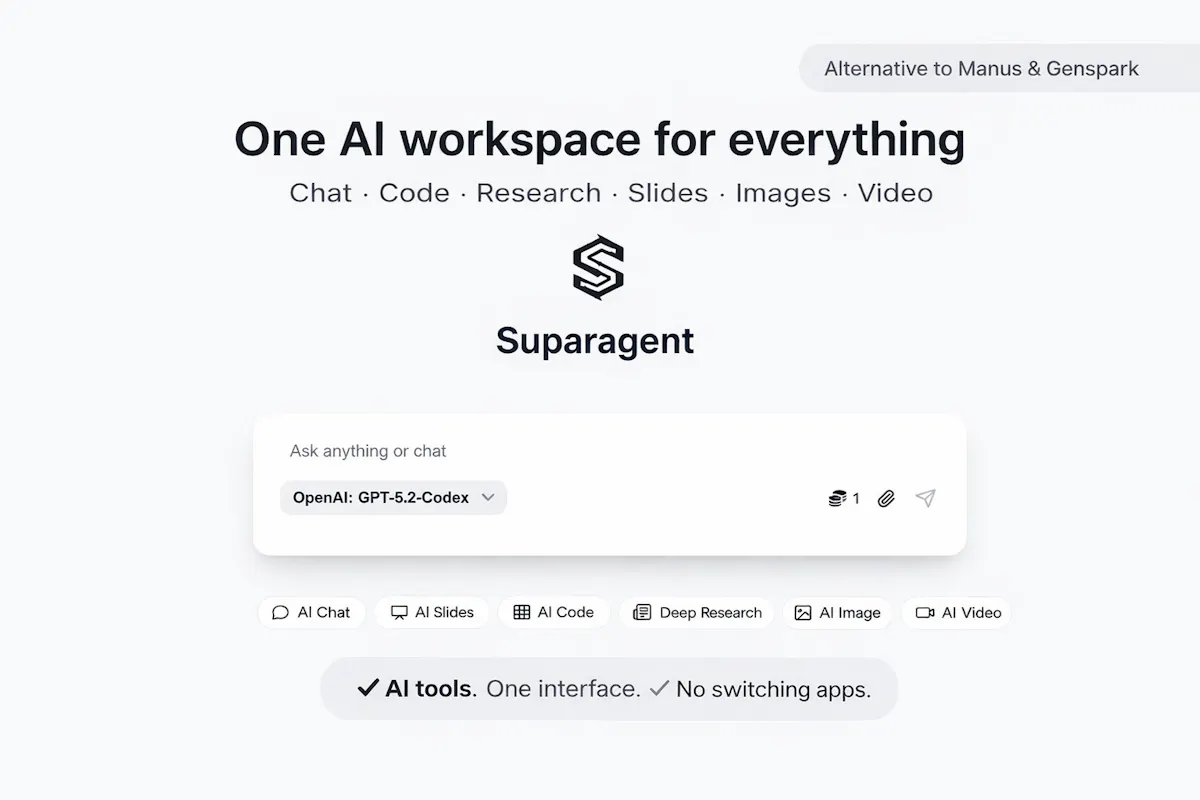 Suparagent AI