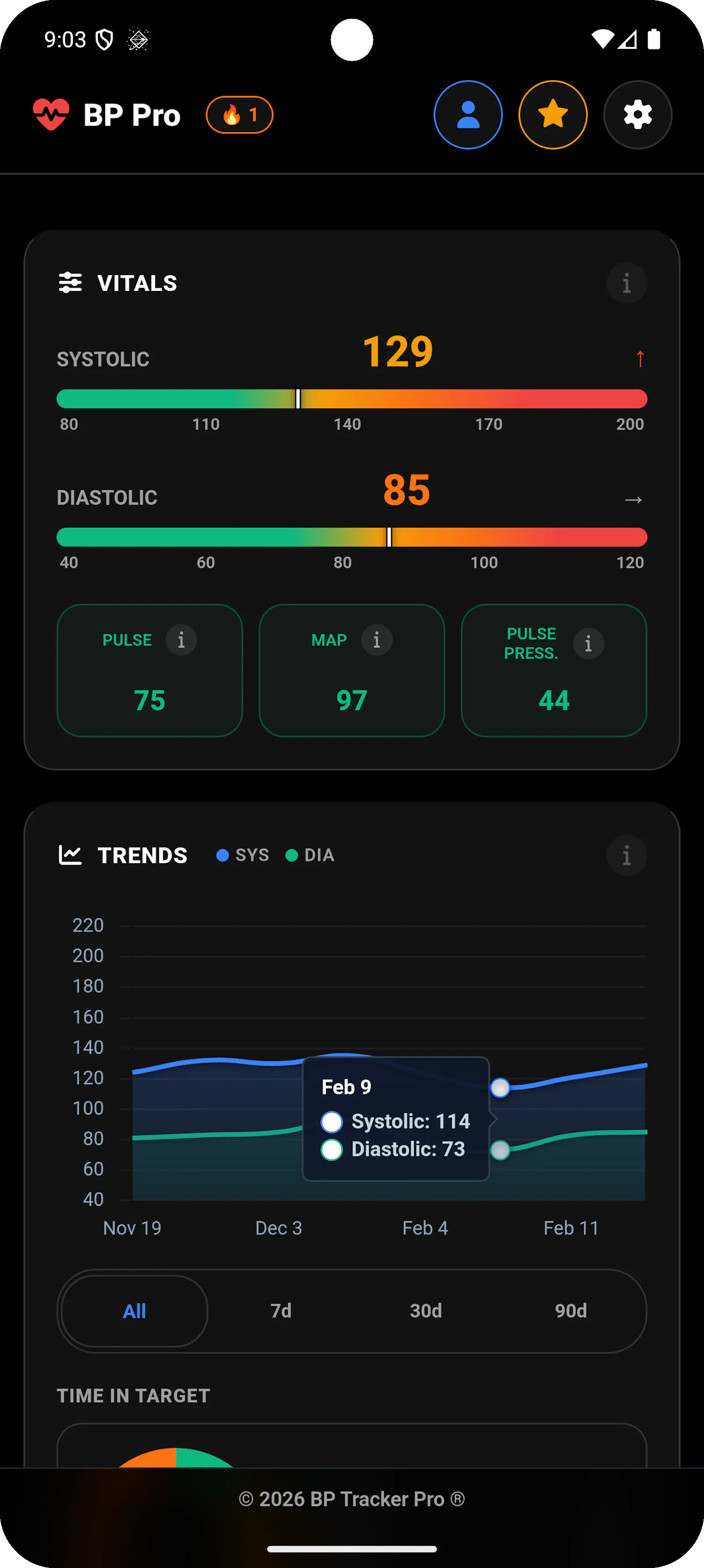 BP Tracker: Blood Pressure Log screenshot 2