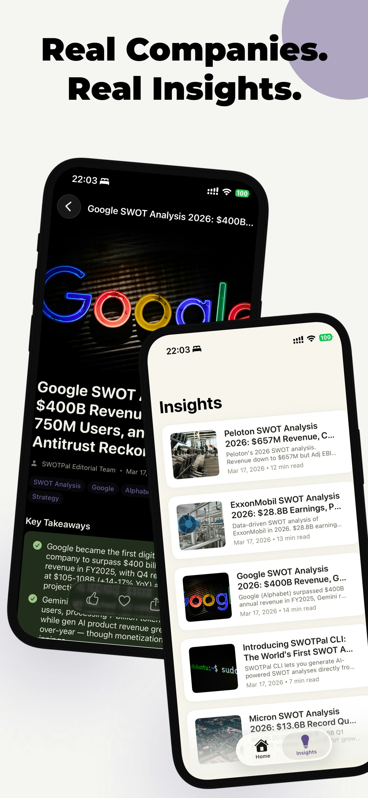 SWOTPal gallery image