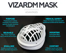 VizardM - Protection Mask & 4Ply Filter gallery image