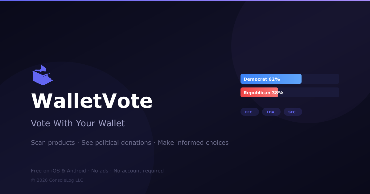 WalletVote gallery image