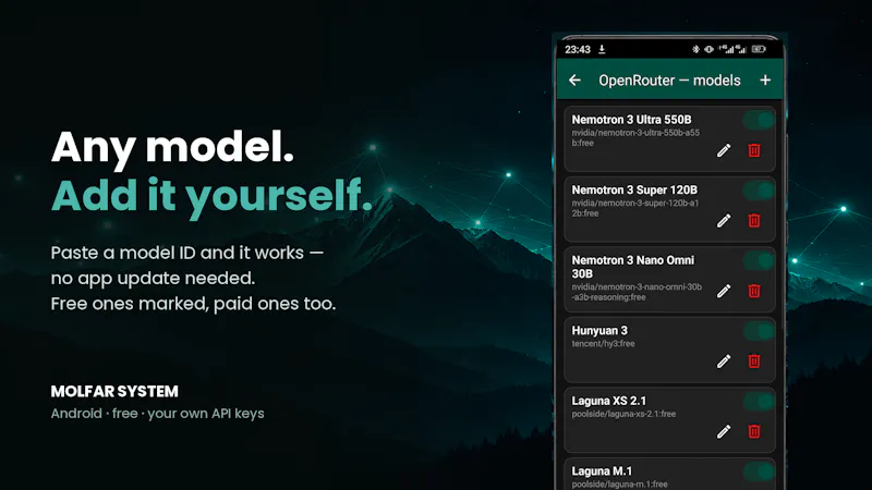 Molfar System screenshot 6