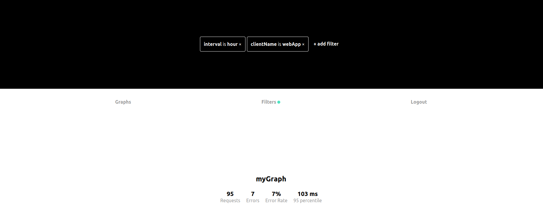 Clementine gallery image