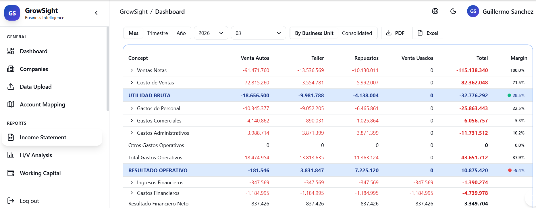 GrowSight gallery image
