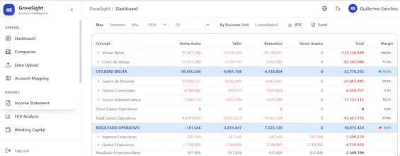 GrowSight gallery image