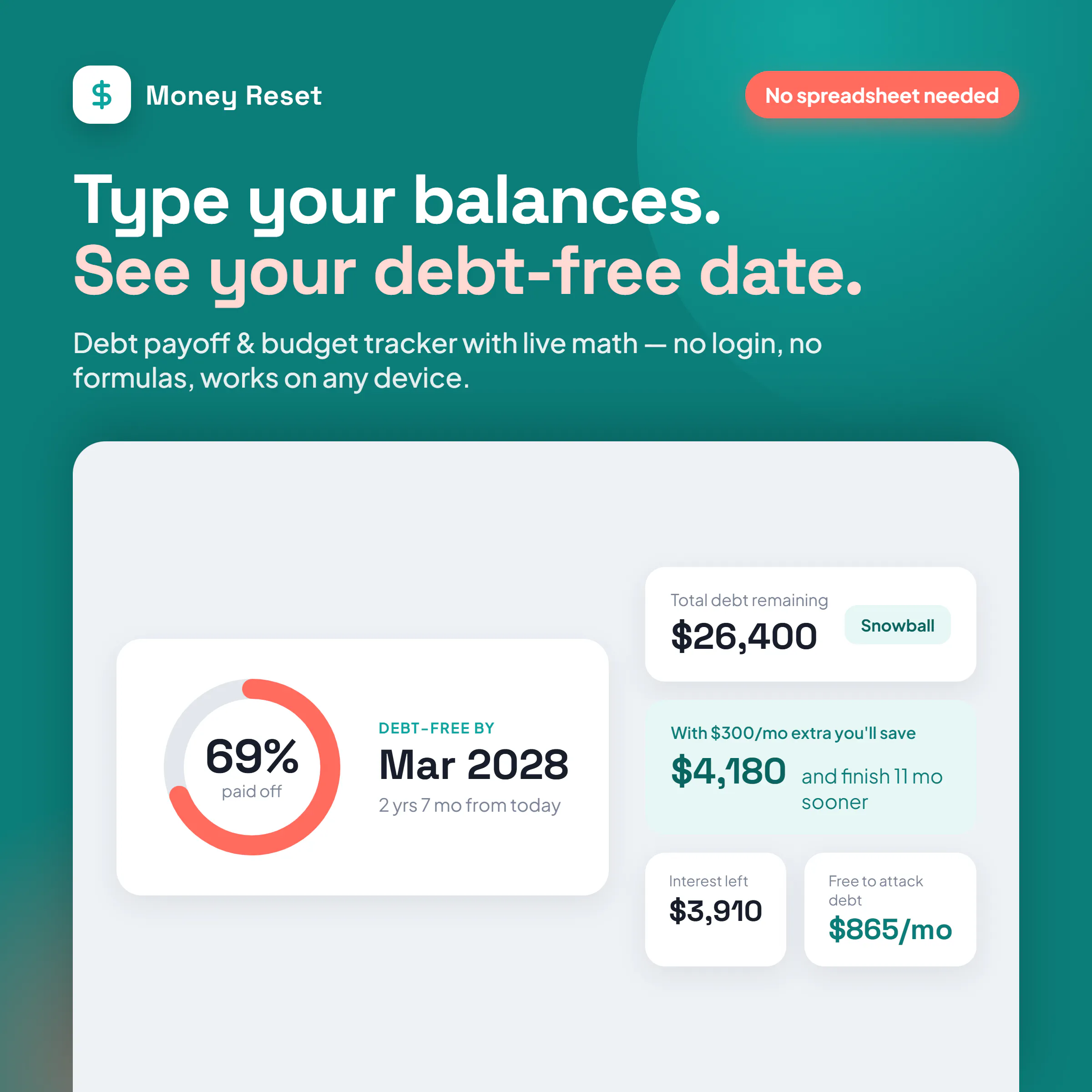 Money Reset