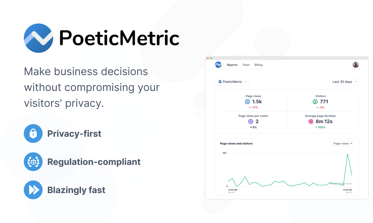 PoeticMetric Analytics gallery image