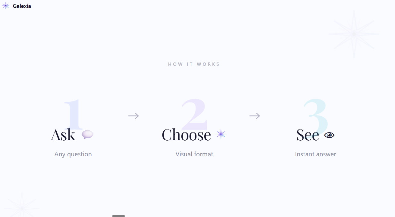 Galexia AI - Screenshot 3 showing product features and functionality