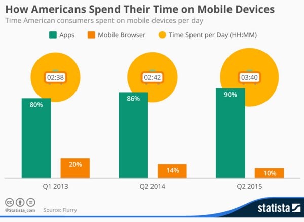 Unhook! gallery image