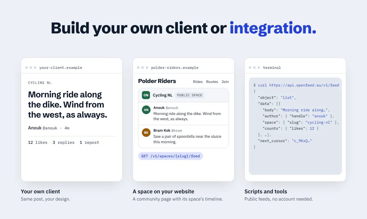 OpenFeed gallery image