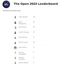 Scoreboard Labs gallery image