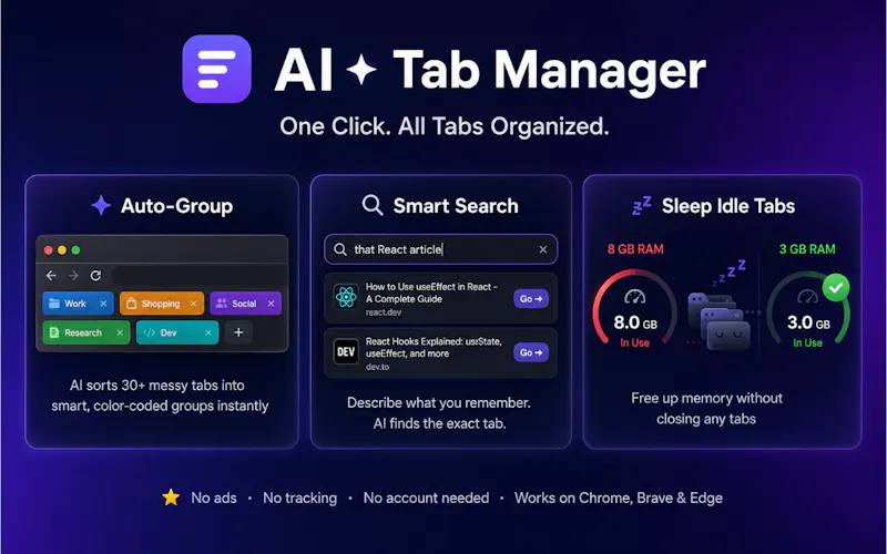 AI Tab Manager - search , sleep & Manage screenshot 1