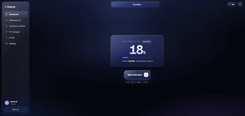 Elevra - InterviewAI screenshot 1