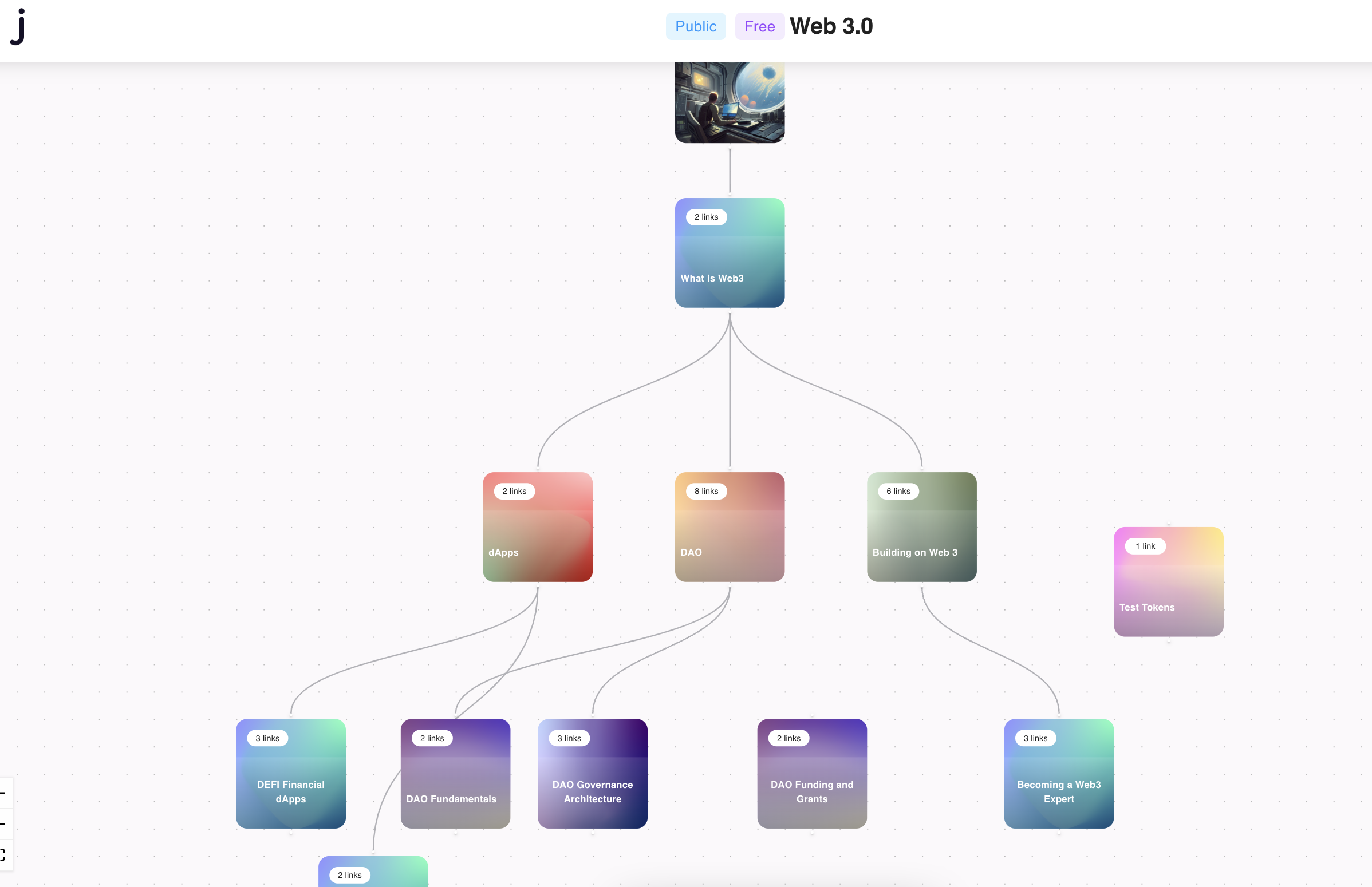 Ultimate Web 3.0 Kılavuzu media 1