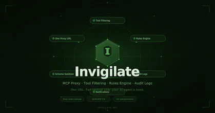 Invigilate gallery image