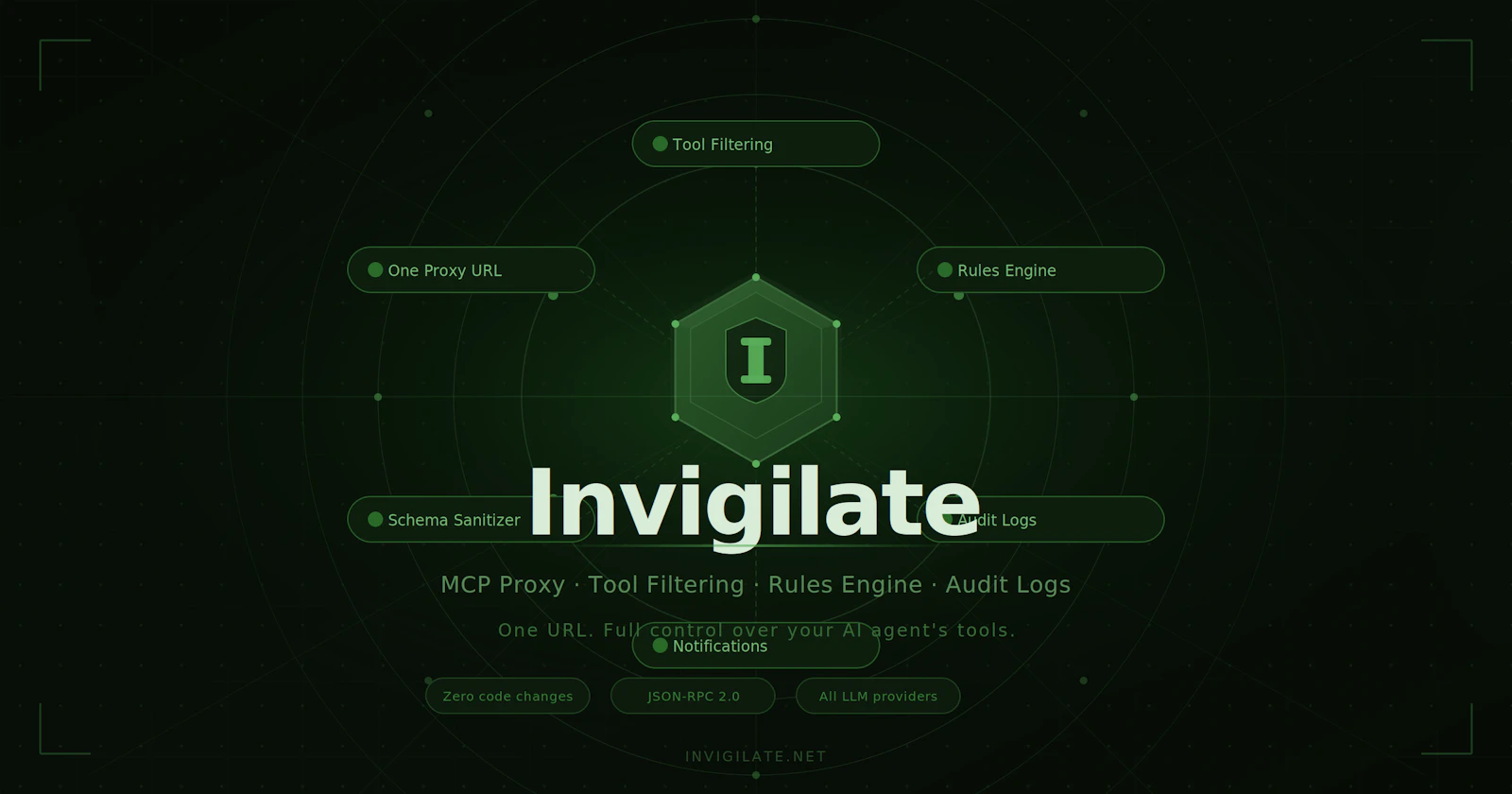 Invigilate screenshot 1