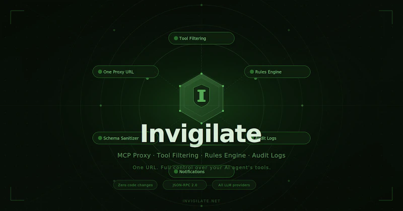Invigilate screenshot 1