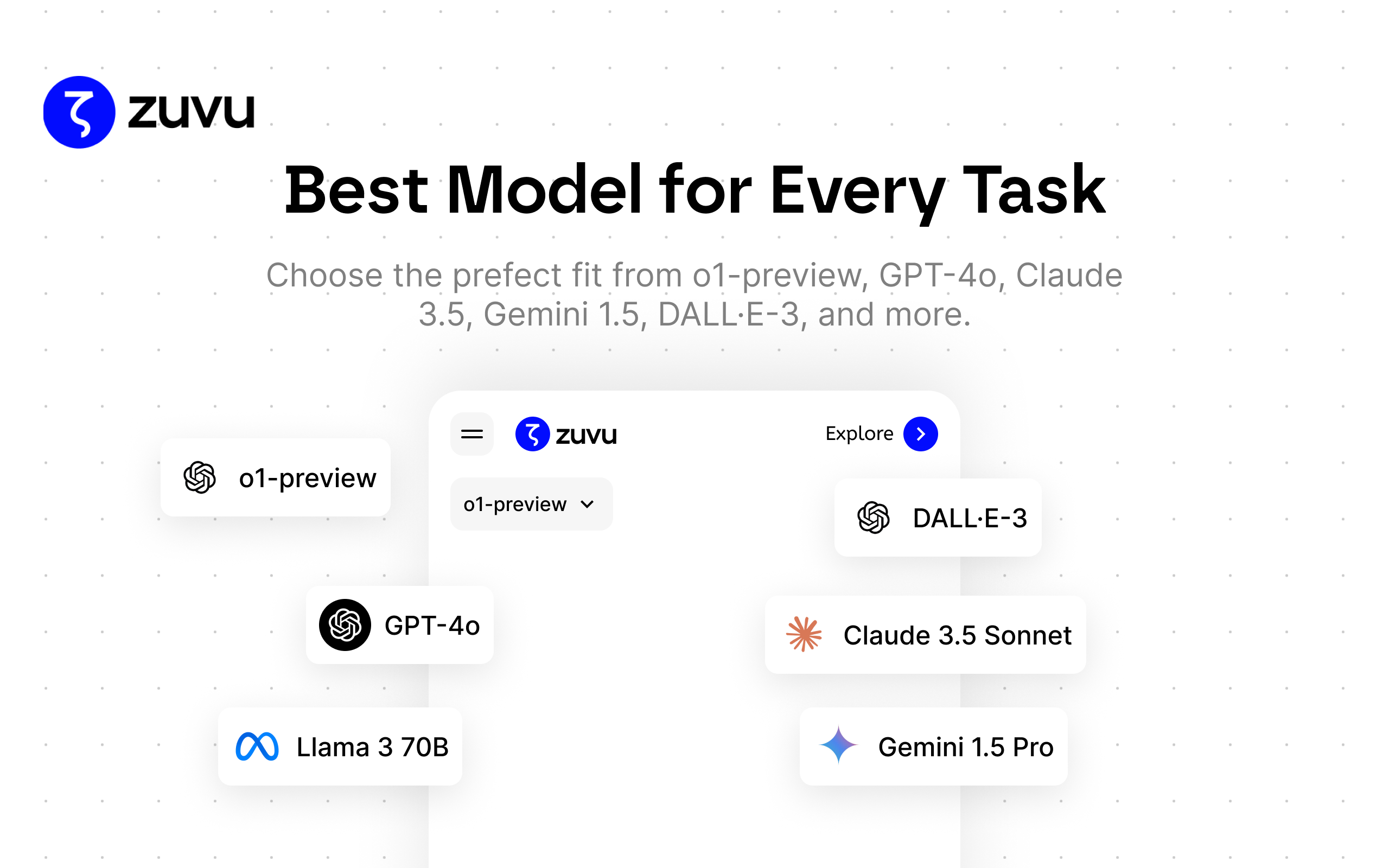 Zuvu Ai - Screenshot 2 preview